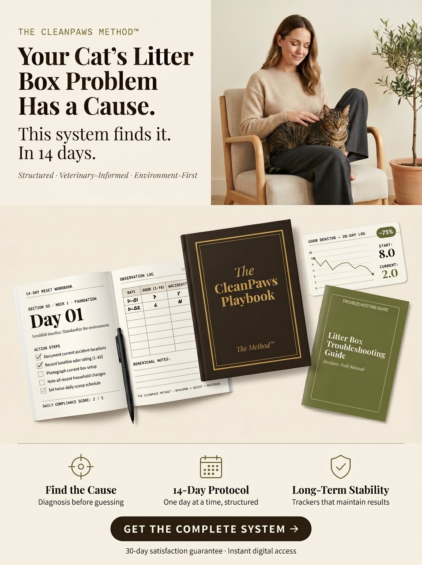 Finally. A System That Tells You Exactly What to Fix — and Why.